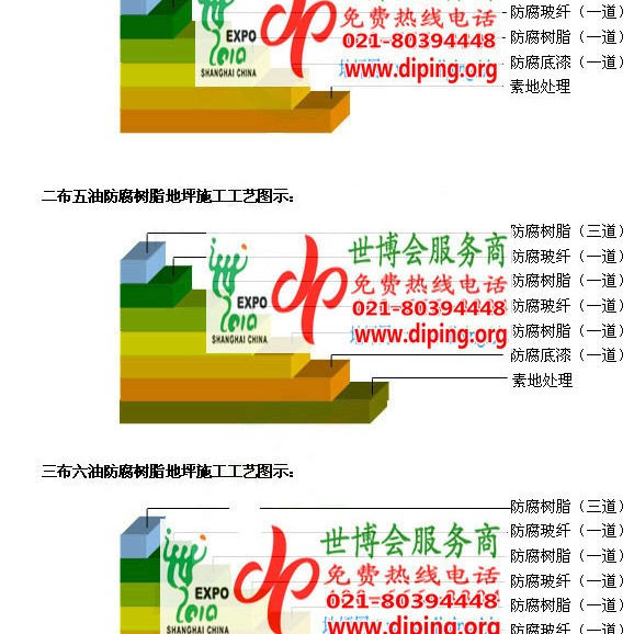 杭州FRP玻璃钢防腐地坪产品图3