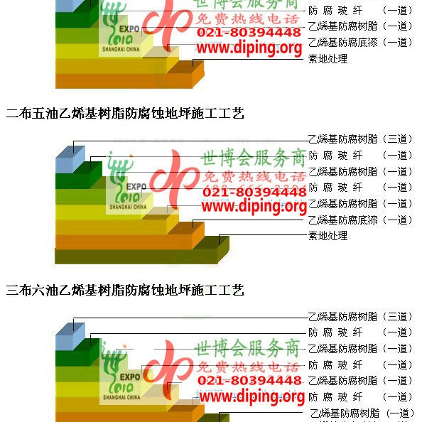 杭州乙烯基防腐蚀地坪,乙烯基酯地坪,乙烯基酯防腐蚀地坪,乙烯基重防腐蚀地坪,乙烯基重防腐地坪,乙烯基重防腐自流平地坪产品图2